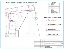 Технический план коммуникаций Технический план в Жуковском