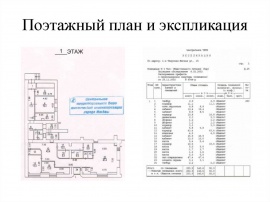 Поэтажный план и экспликация Технический план в Жуковском