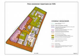 Проект межевания территории земельного участка в Жуковском Межевание в Жуковском