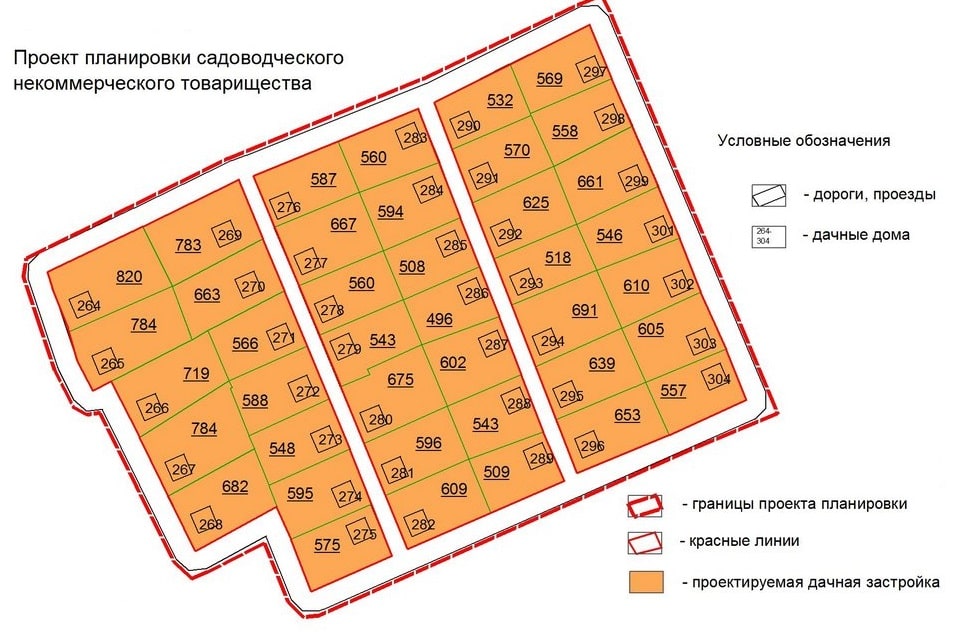 межевание земель общего пользования СНТ в Жуковском
